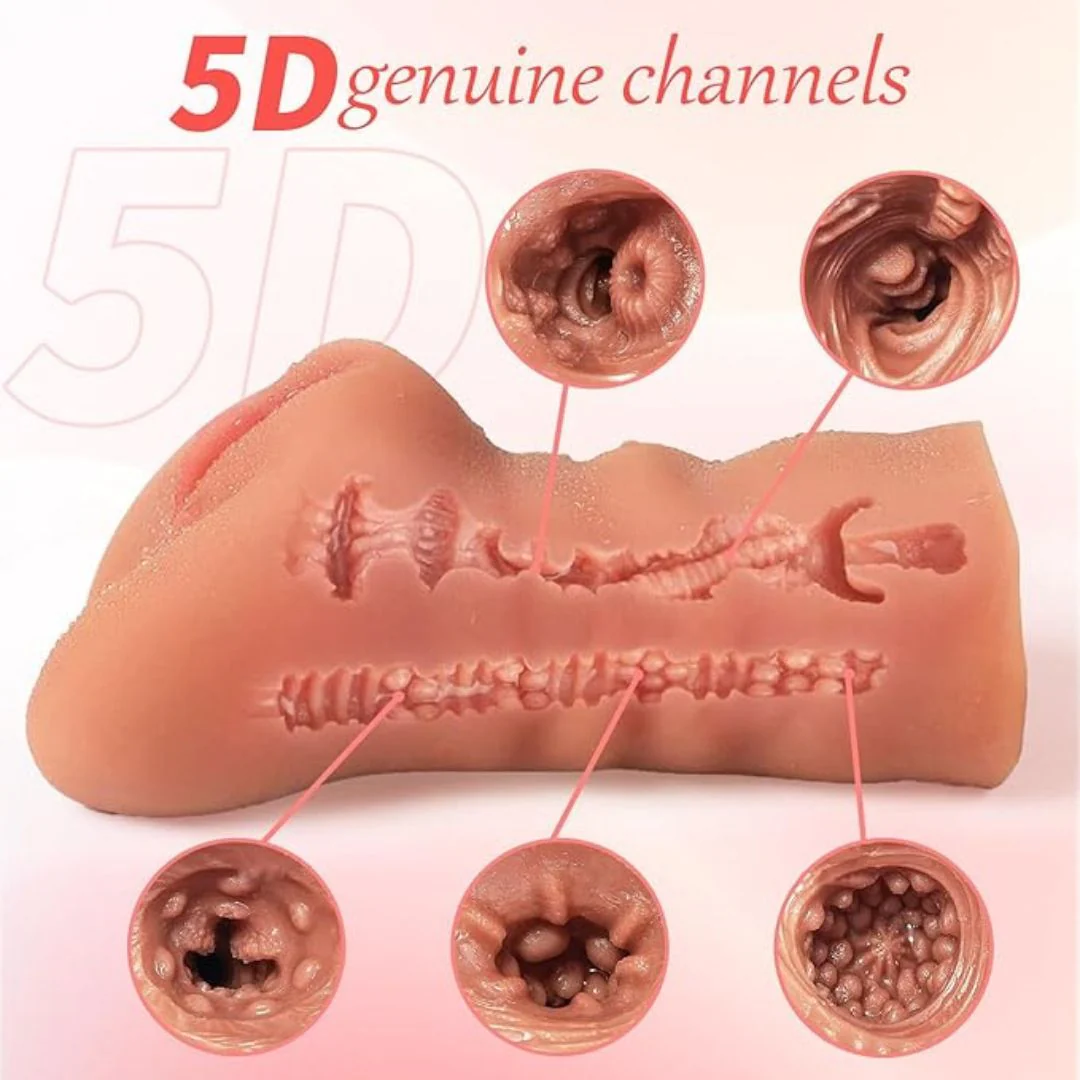 Realistic Pocket Pussy and Anal Masturbator - Image 5